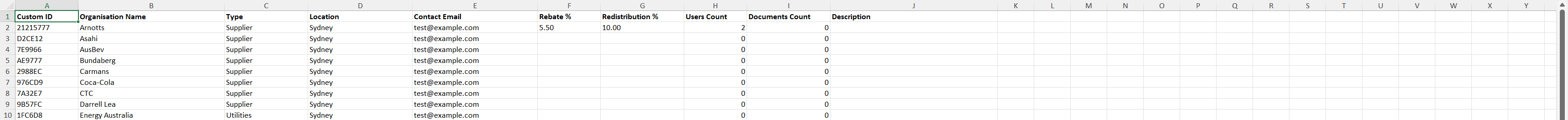 report-organisation